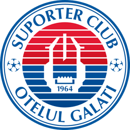 SC Oțelul Galați