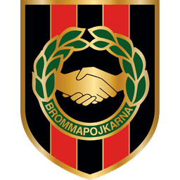 Brommapojkarna