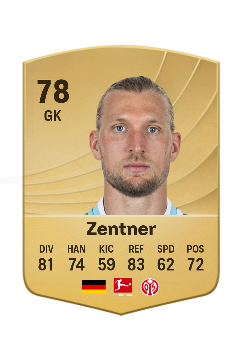 Robin Zentner