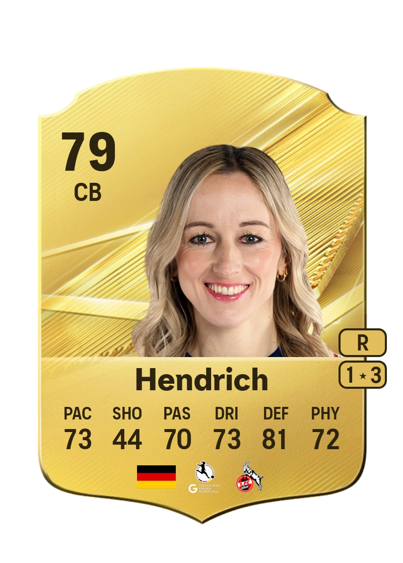 Kathrin Hendrich