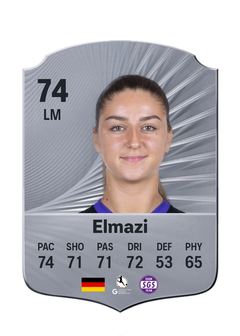 Laureta Elmazi
