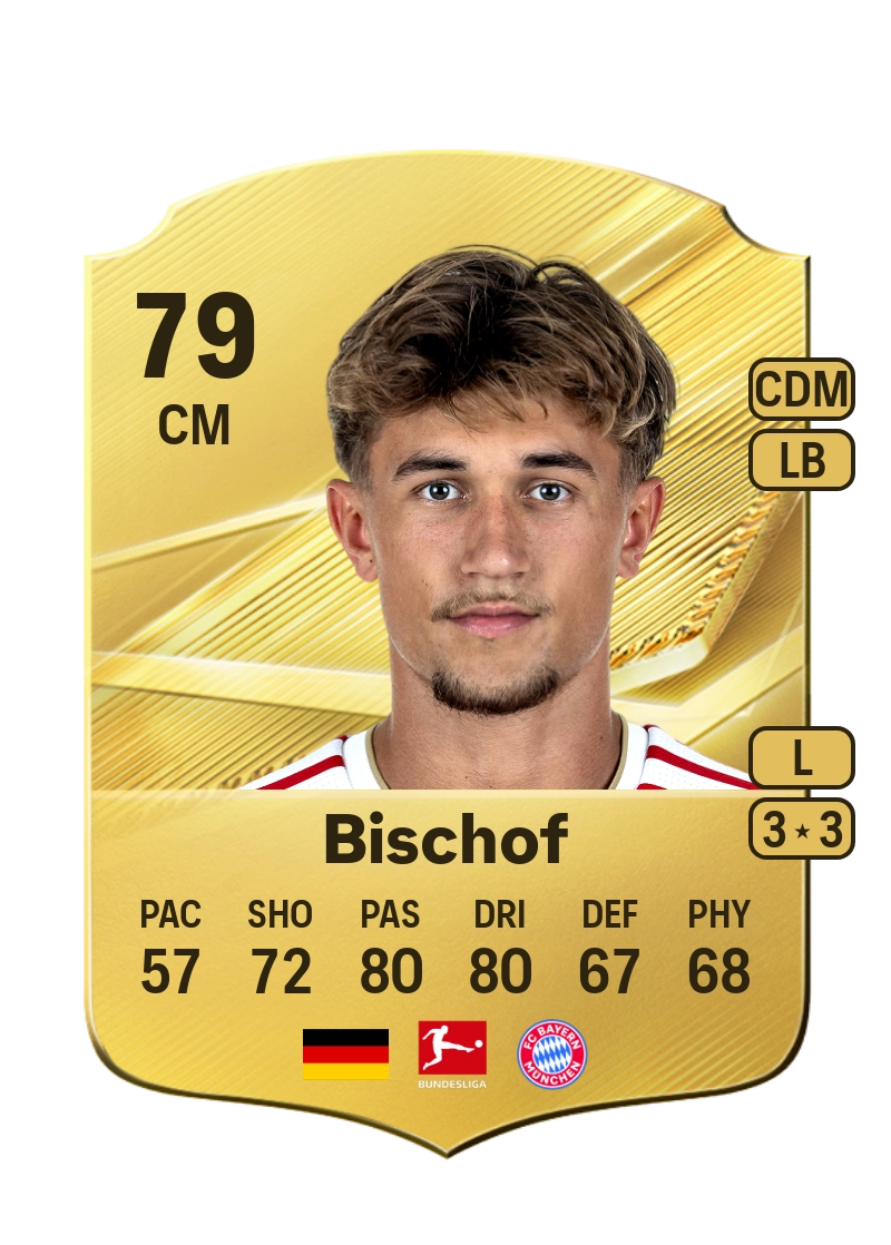 Tom Bischof