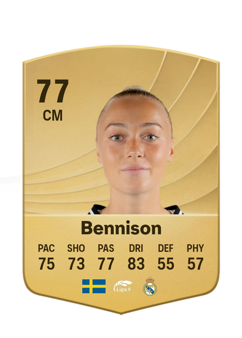 Hanna Bennison