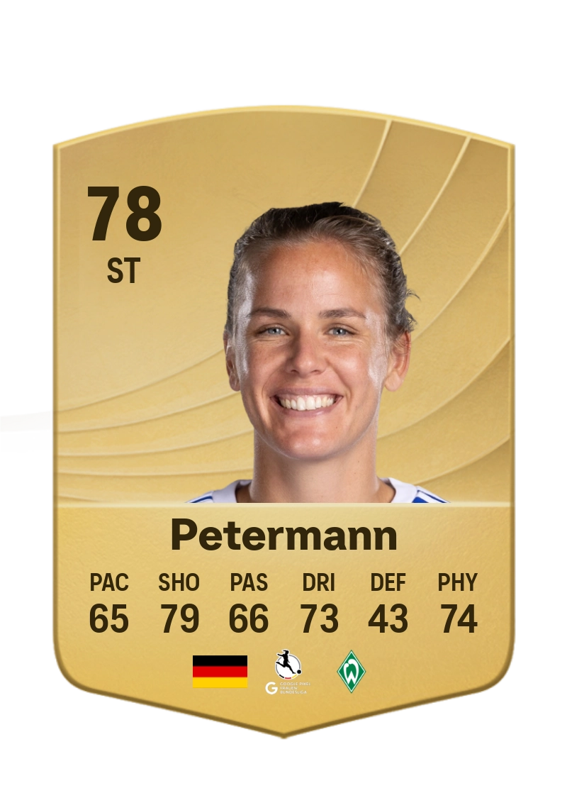 Lena Petermann