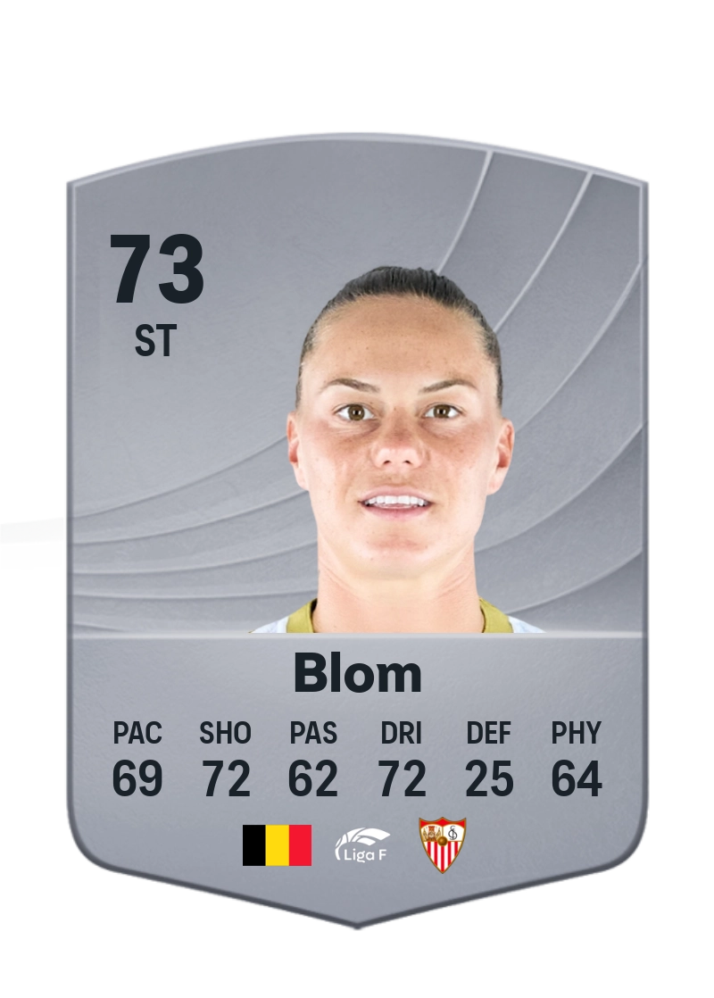 Jassina Blom