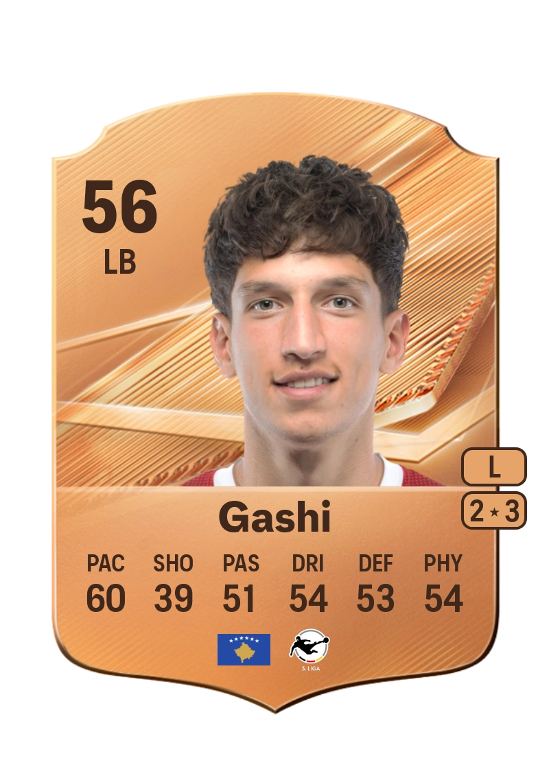 Mark Gashi