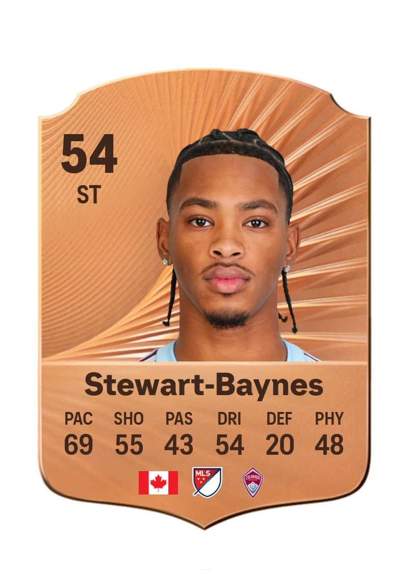 Kimani Stewart-Baynes