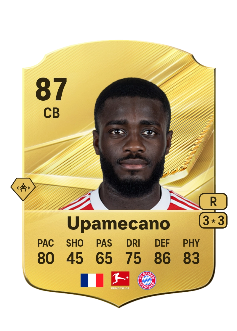 Dayot Upamecano