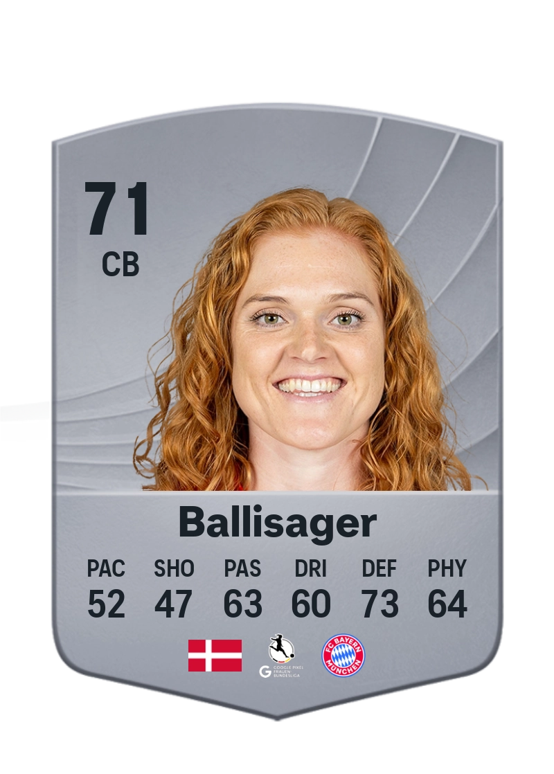 Stine Ballisager