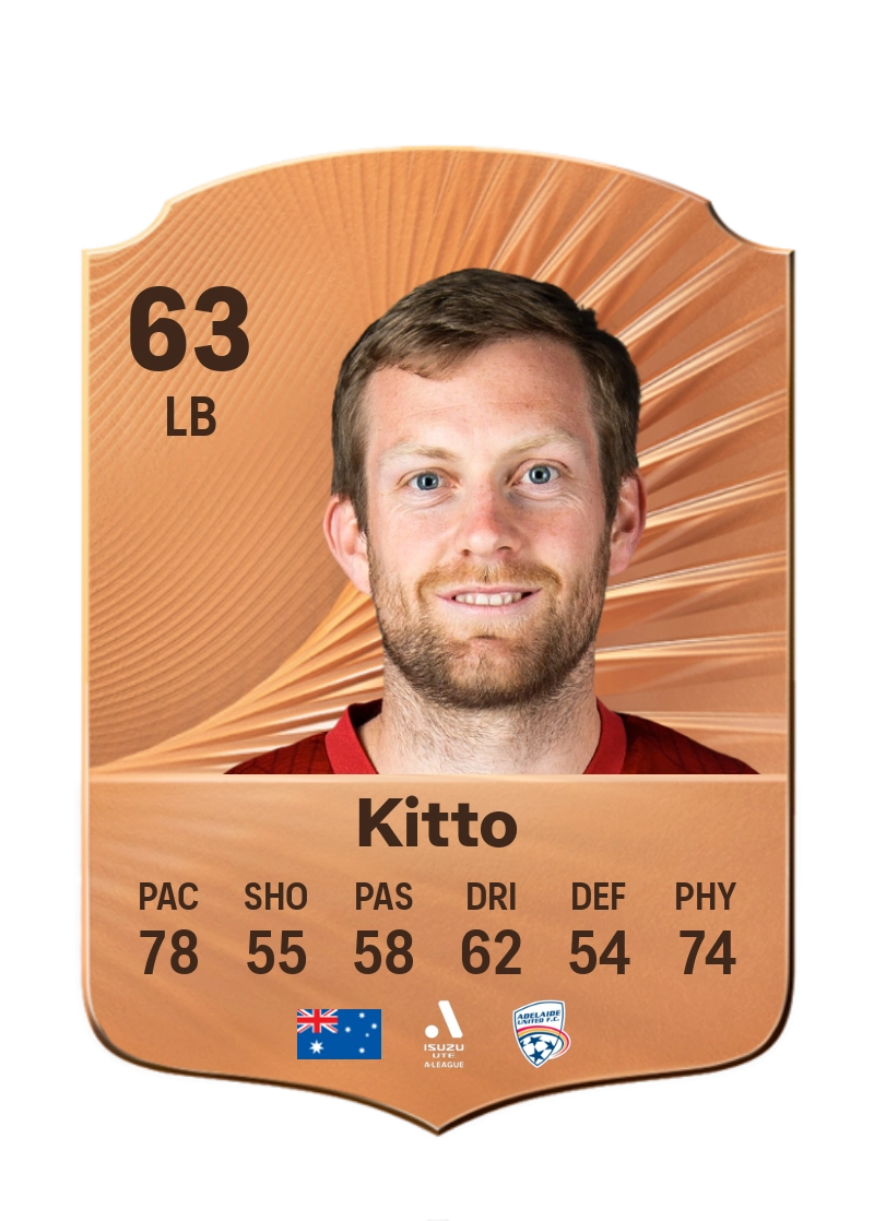 Ryan Kitto