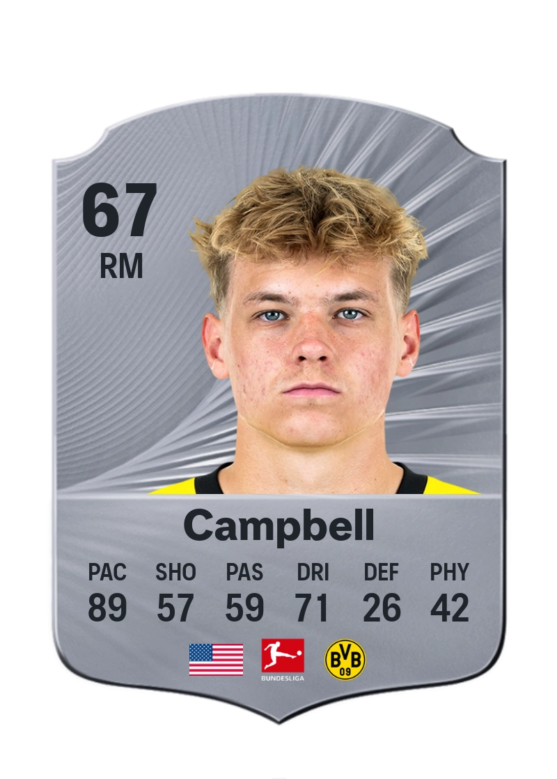 Cole Campbell