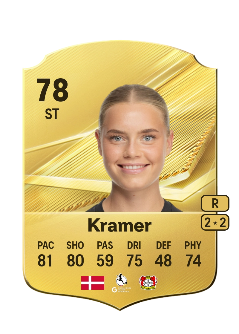 Cornelia Kramer