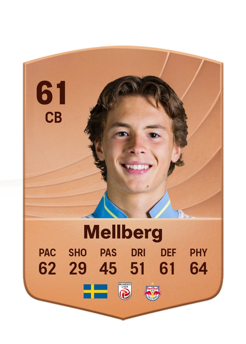 John Mellberg