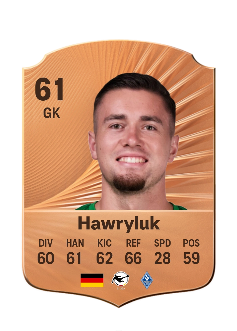 Lucien Hawryluk