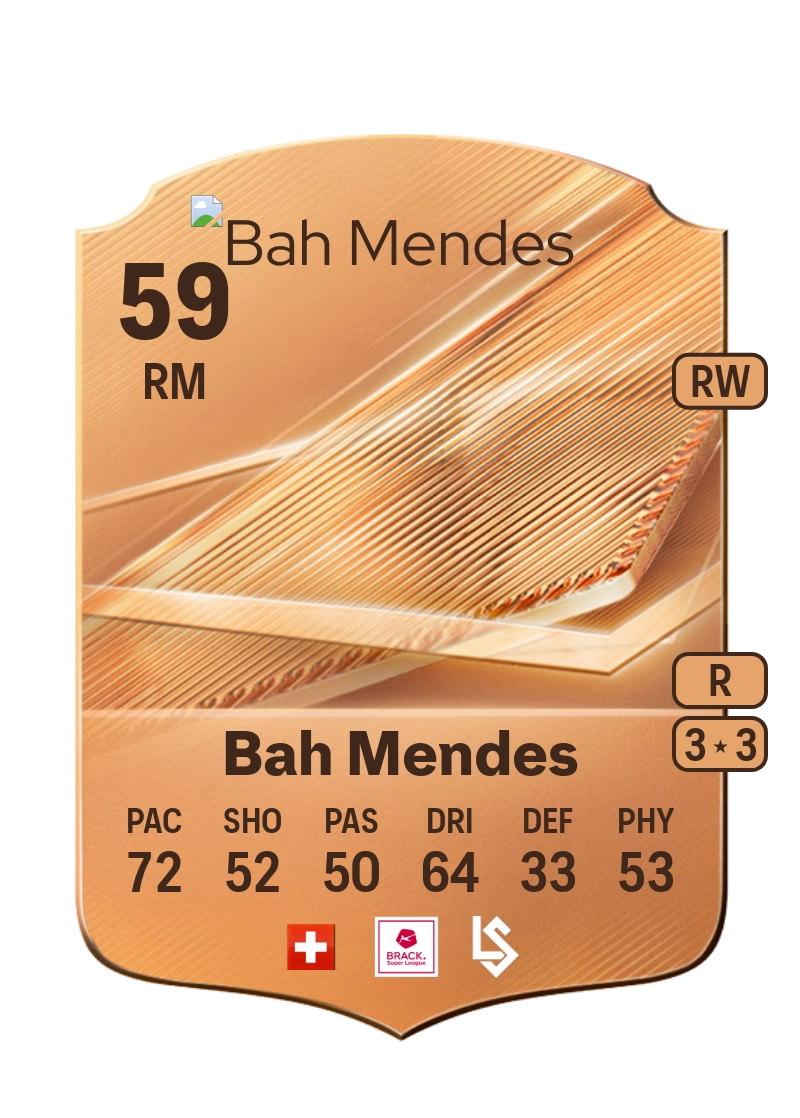 Ibrahim Bah Mendes