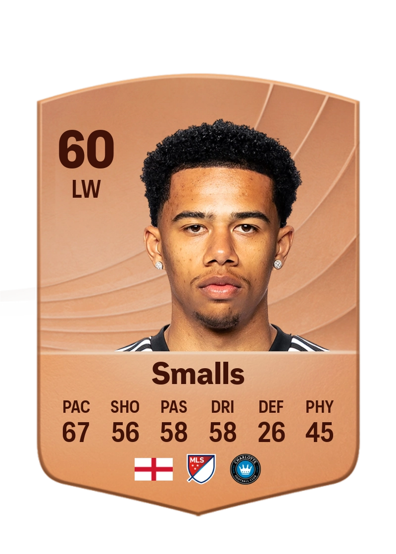 Tyger Smalls