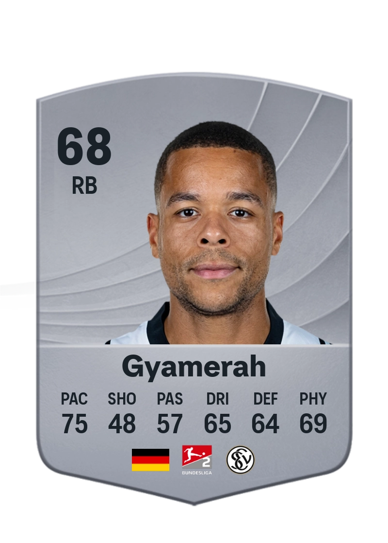 Jan Gyamerah
