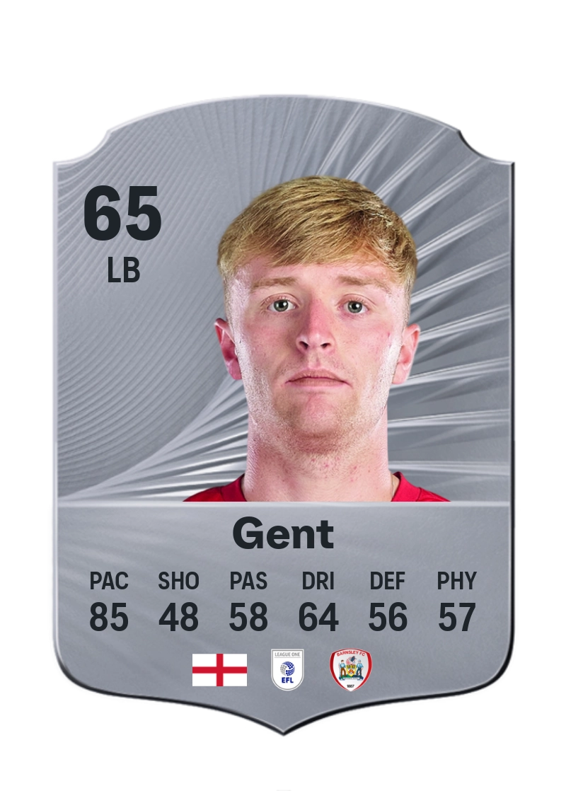 Georgie Gent
