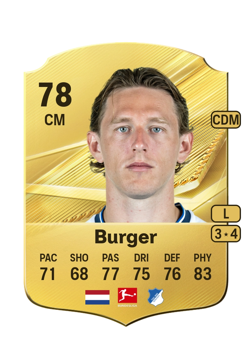 Wouter Burger