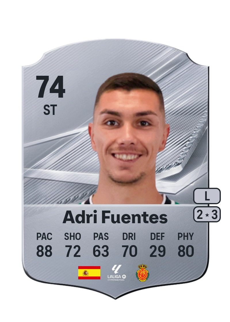 Adri Fuentes