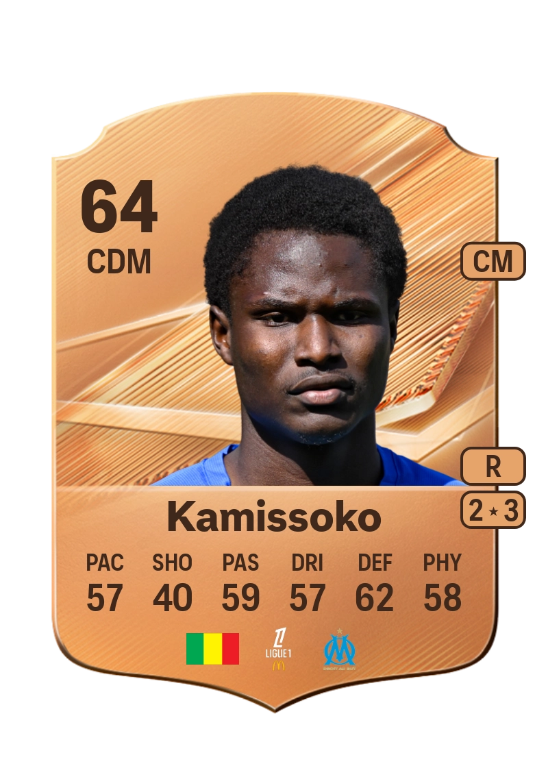Nouhoum Kamissoko