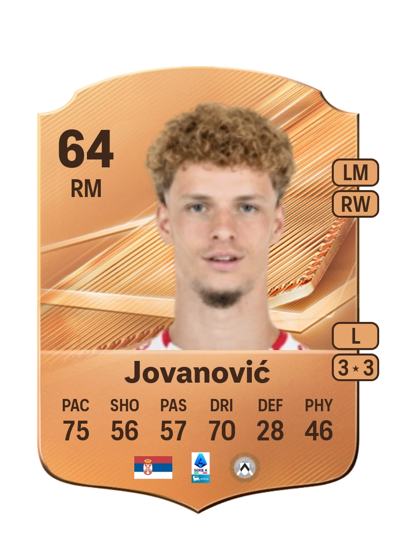 Lazar Jovanović