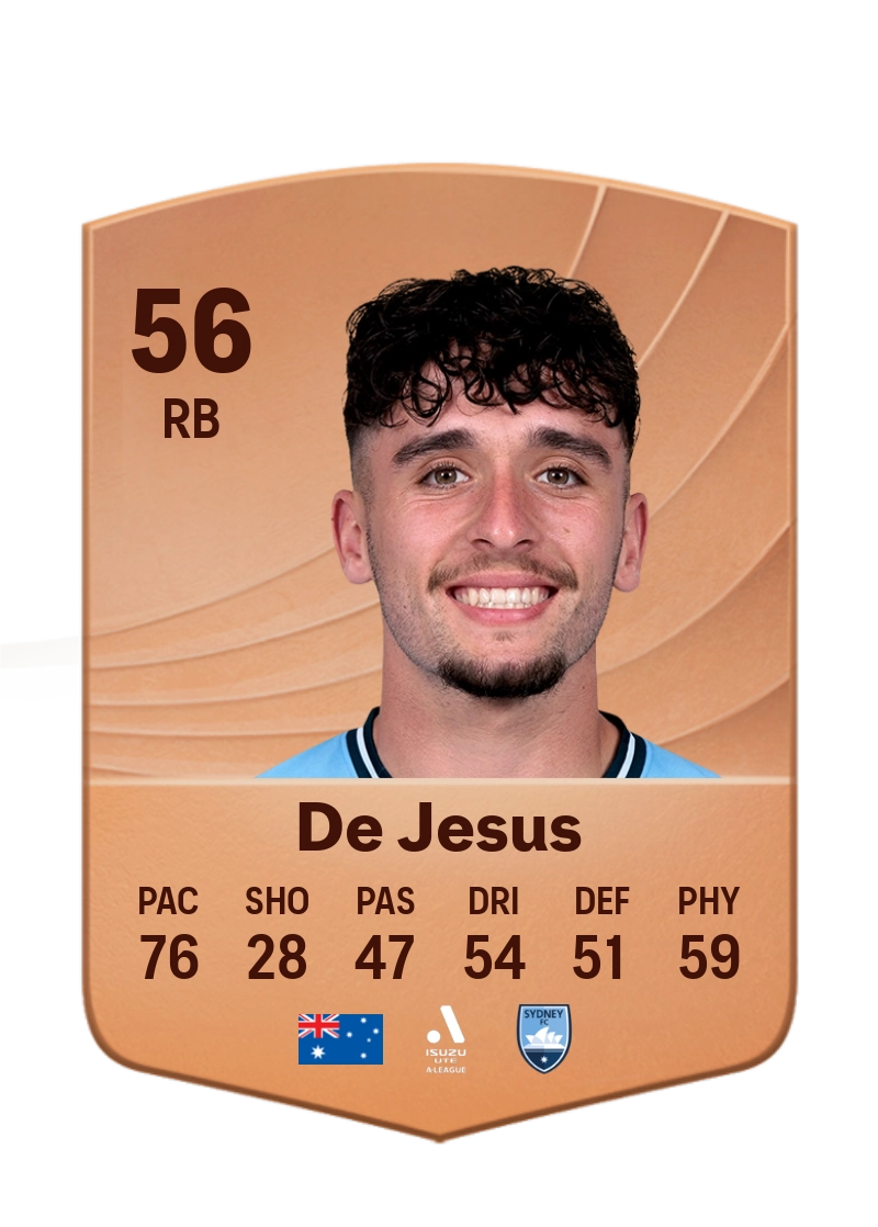 Zac De Jesus