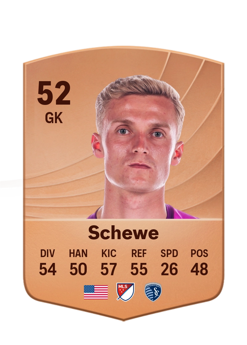 Ryan Schewe