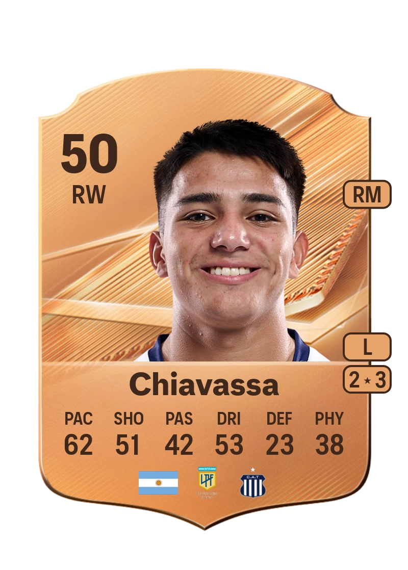 Emiliano Chiavassa