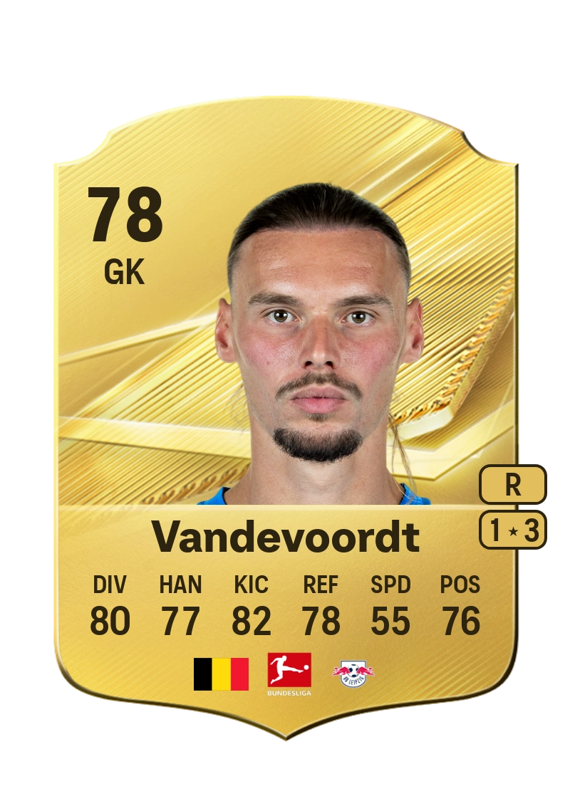 Maarten Vandevoordt