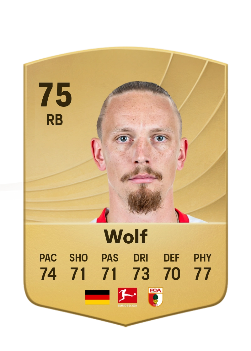 Marius Wolf