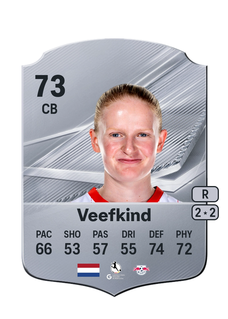 Linde Veefkind
