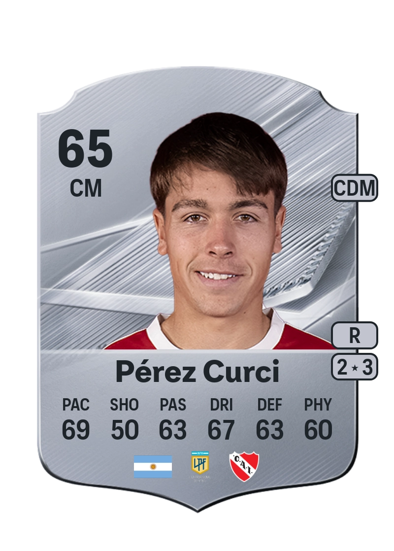 Mateo Pérez Curci