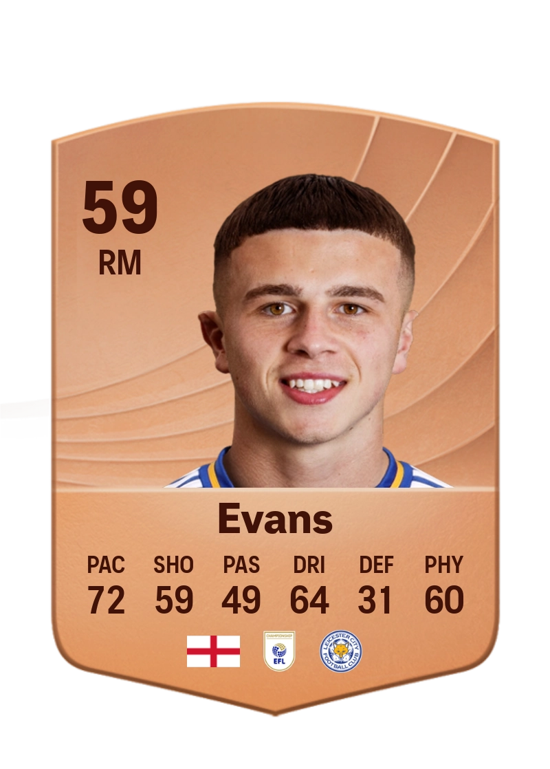 Jake Evans