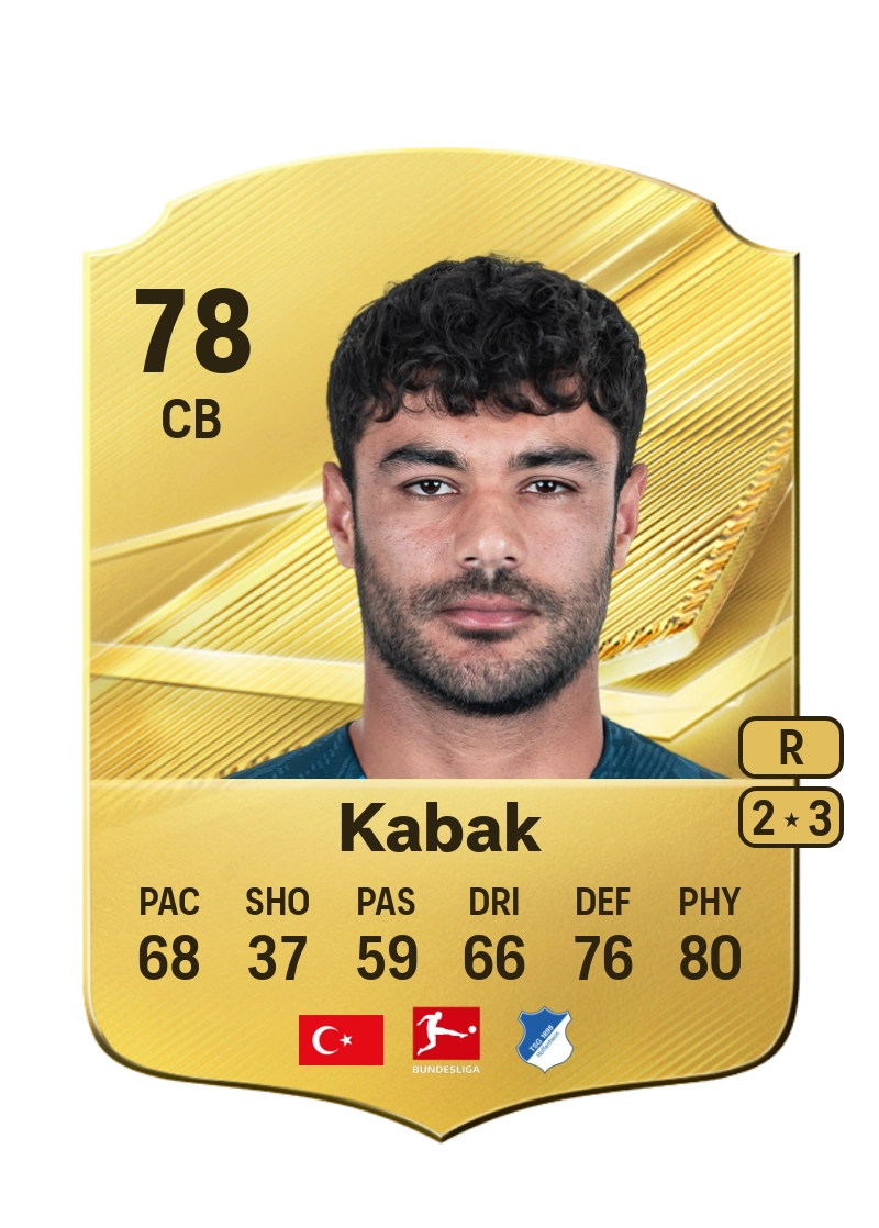 Ozan Kabak