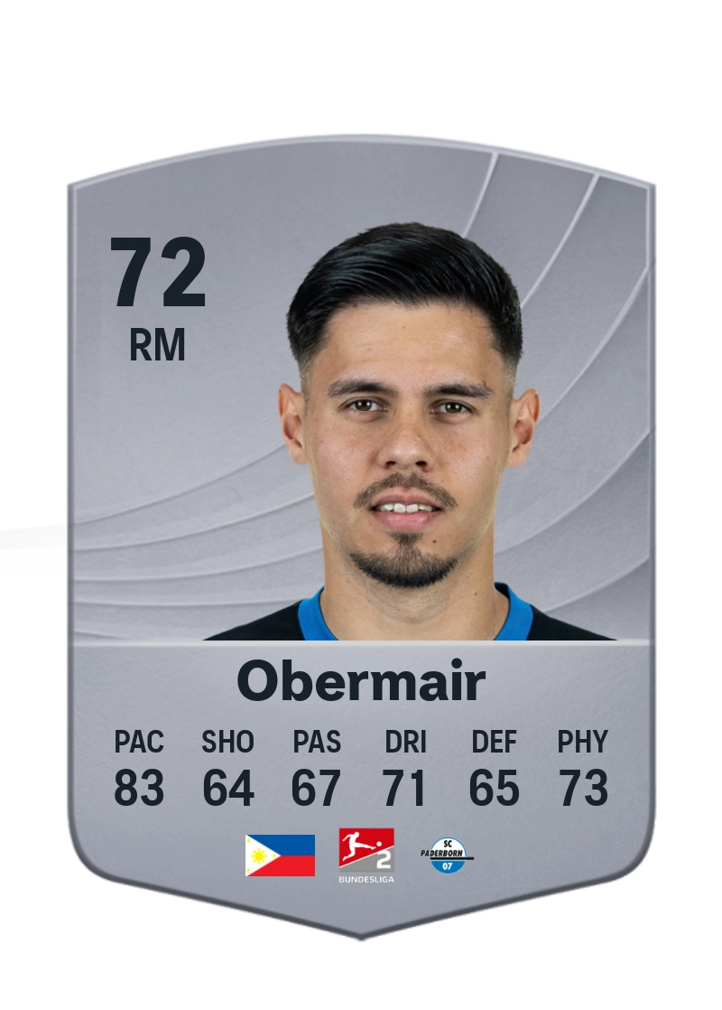 Raphael Obermair