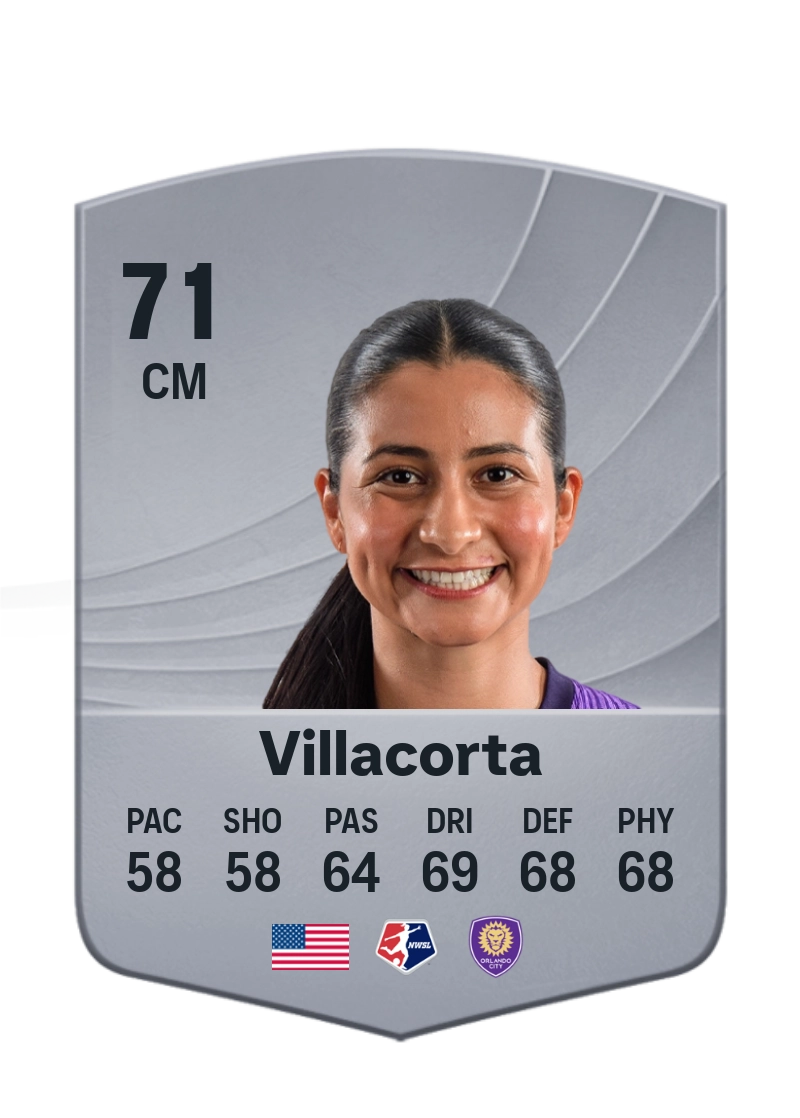 Viviana Villacorta