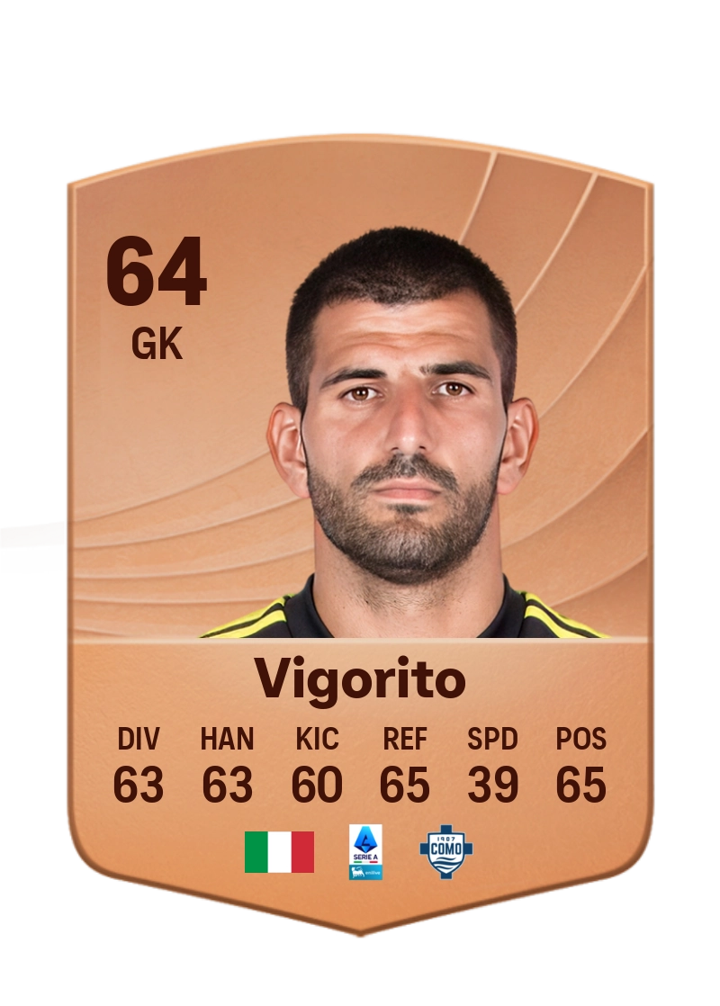 Mauro Vigorito