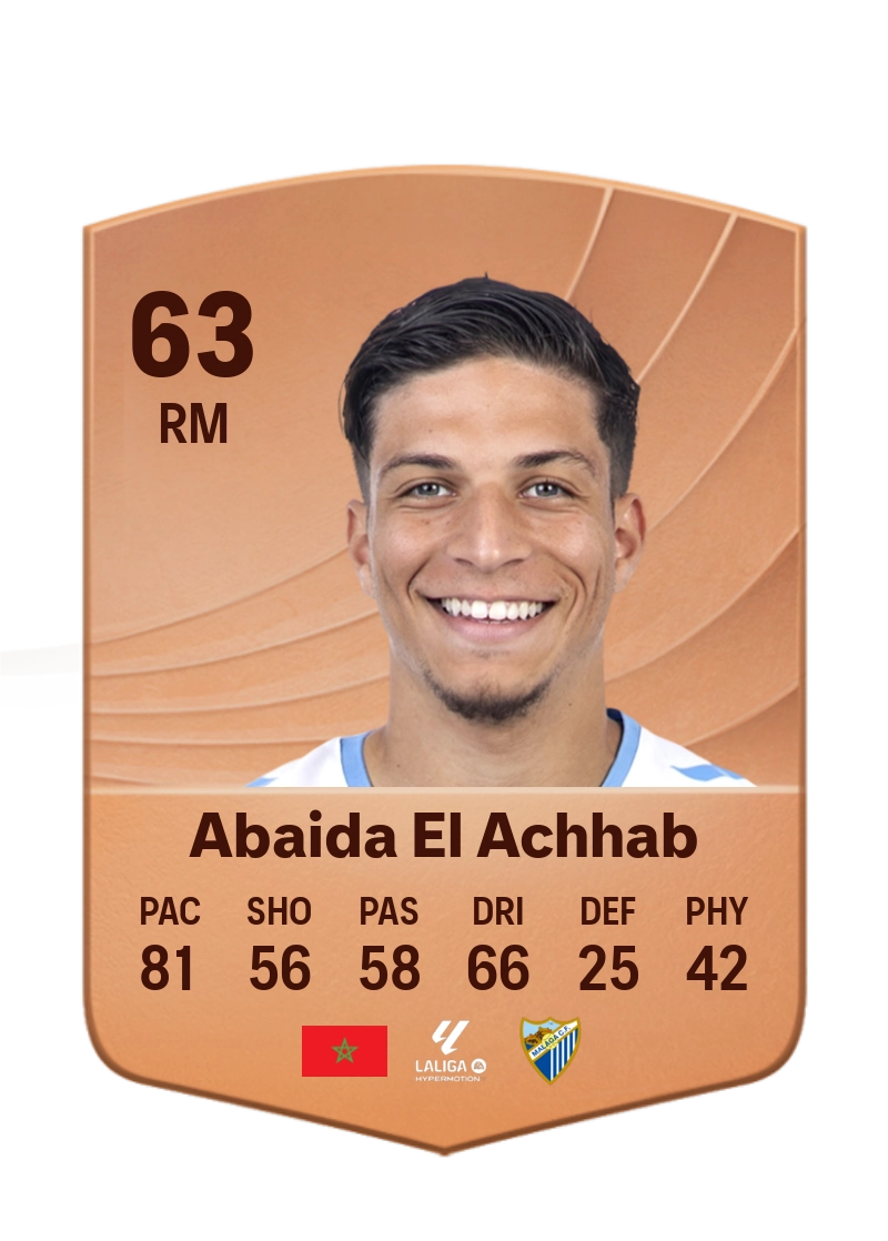 Haitam Abaida