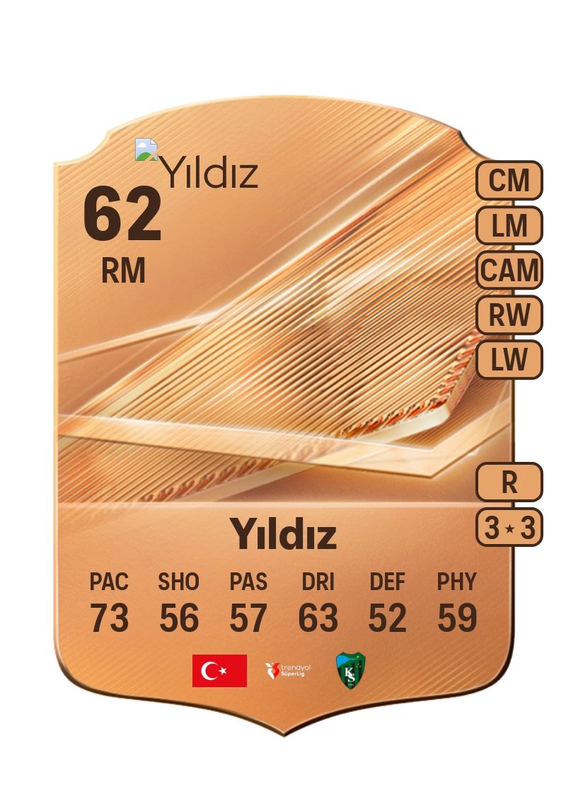 Bedirhan Yıldız