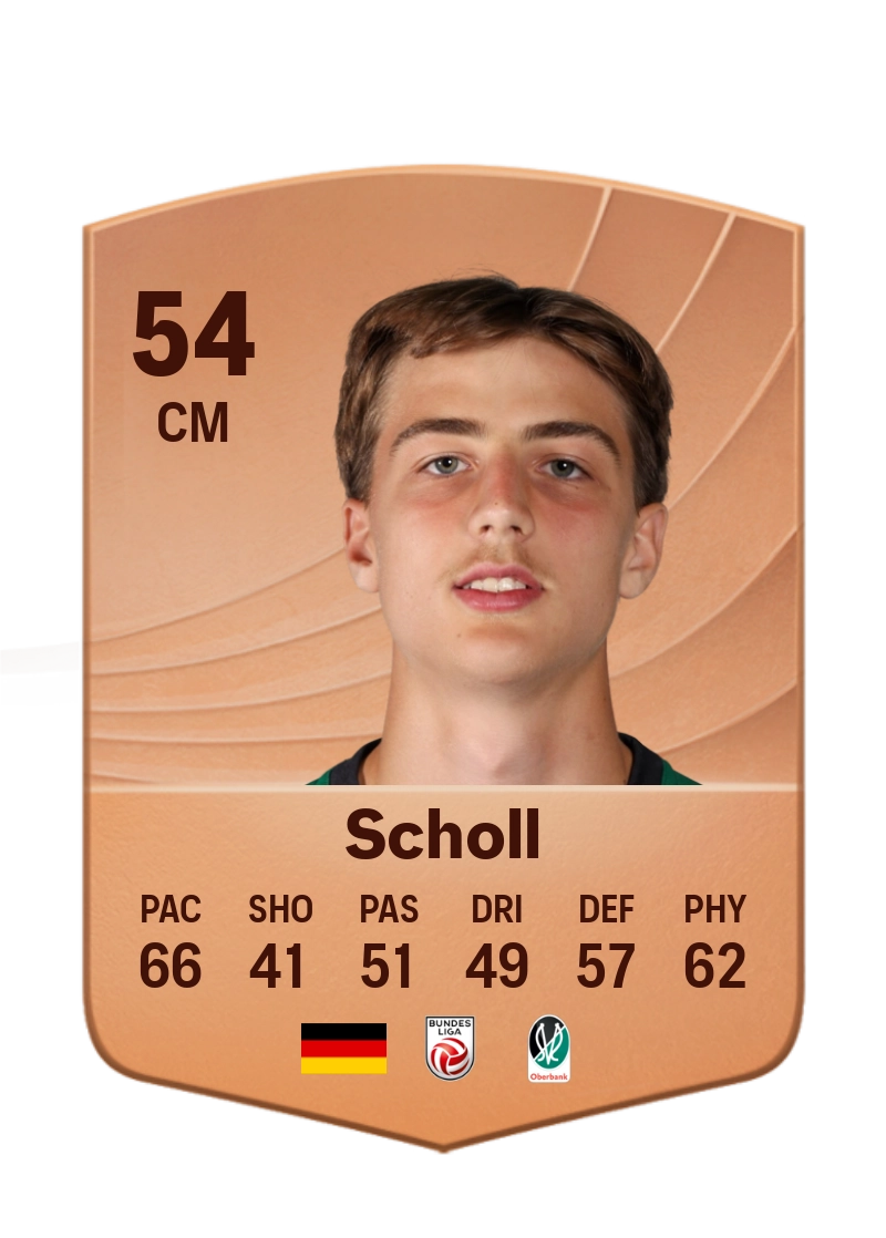 Conrad Scholl