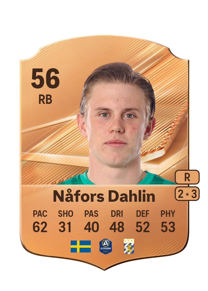 Rasmus Nåfors Dahlin