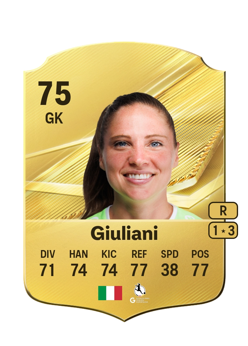 Laura Giuliani