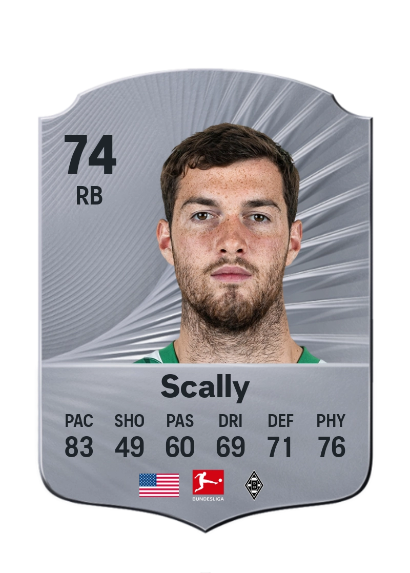 Joe Scally