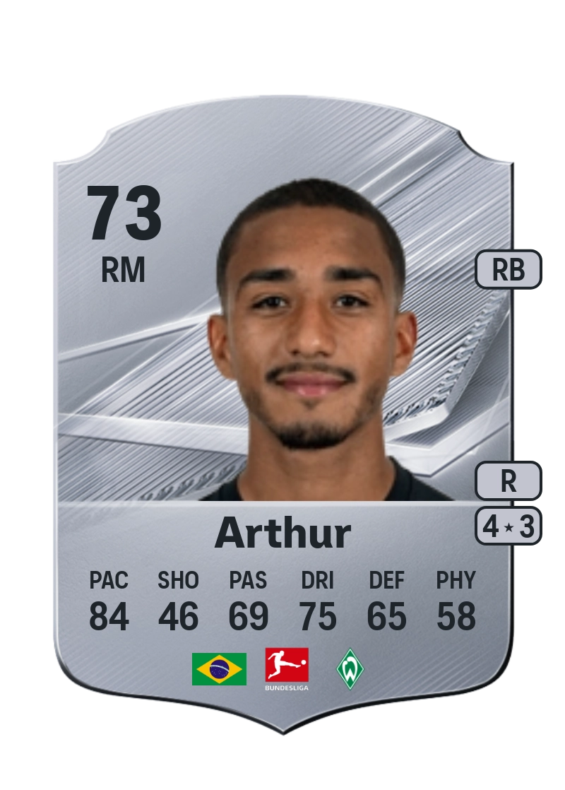 Arthur