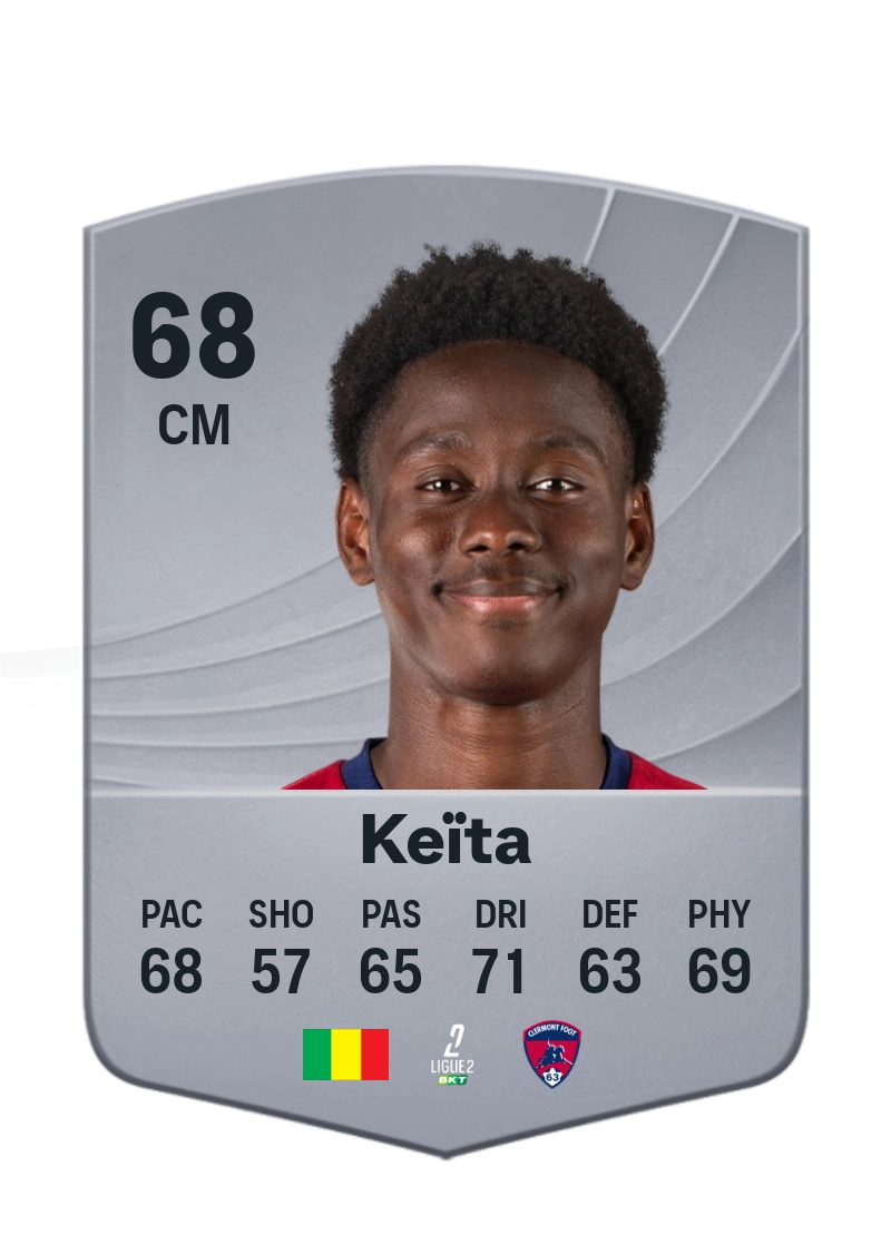 Habib Keïta