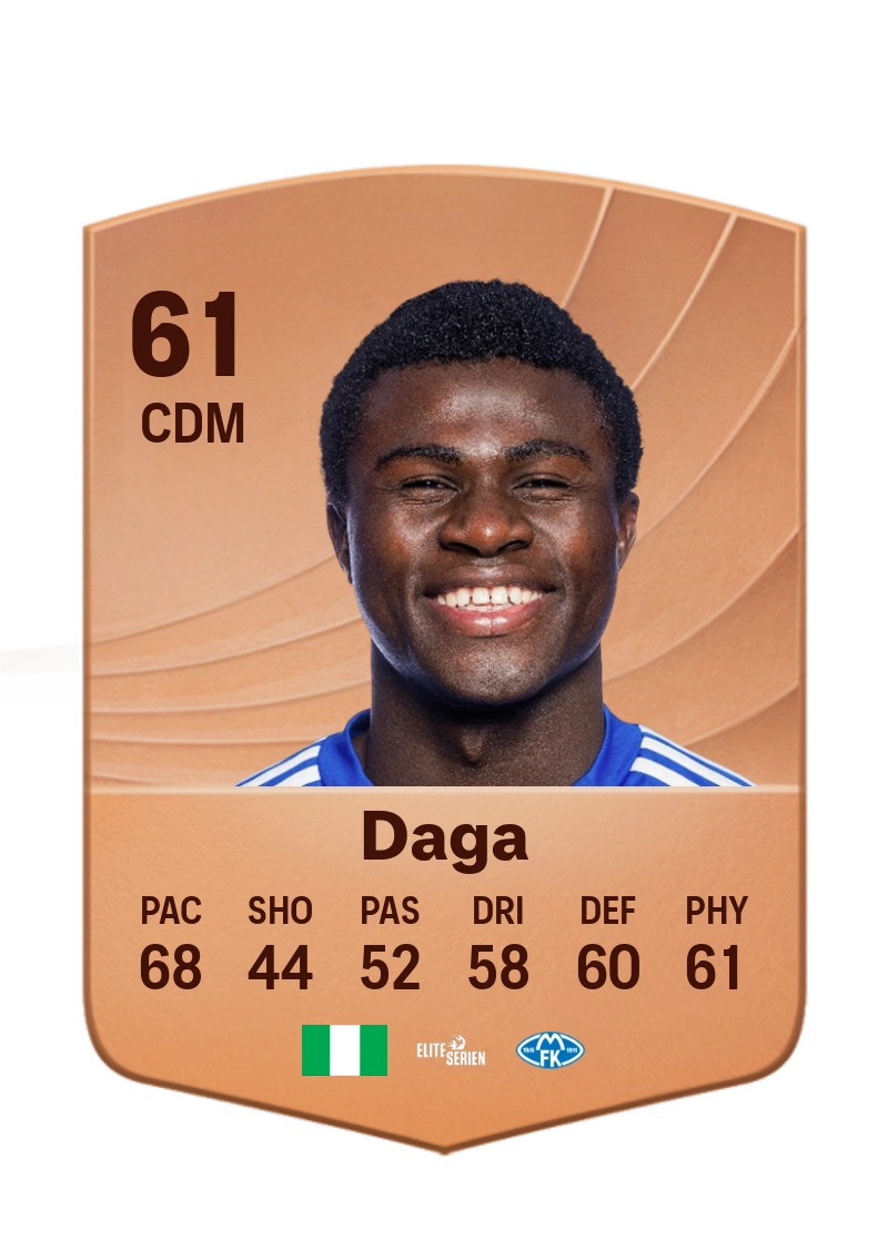 Daniel Daga