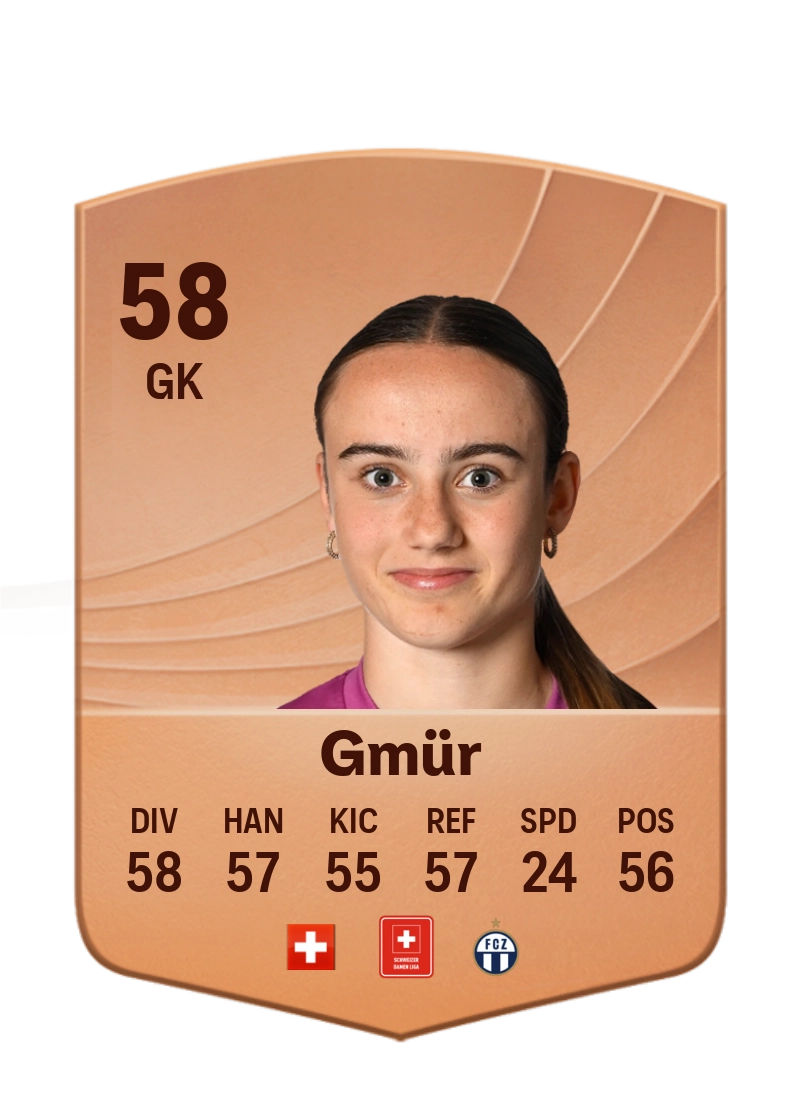 Riana Gmür