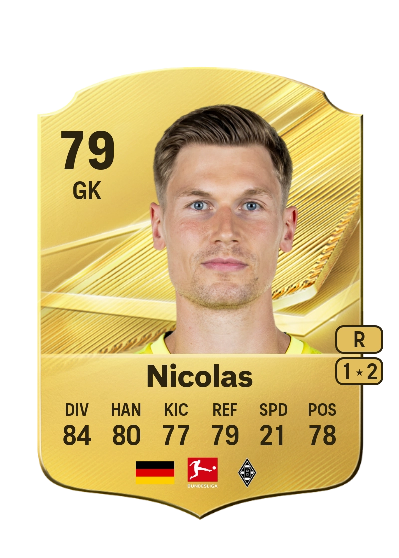 Moritz Nicolas