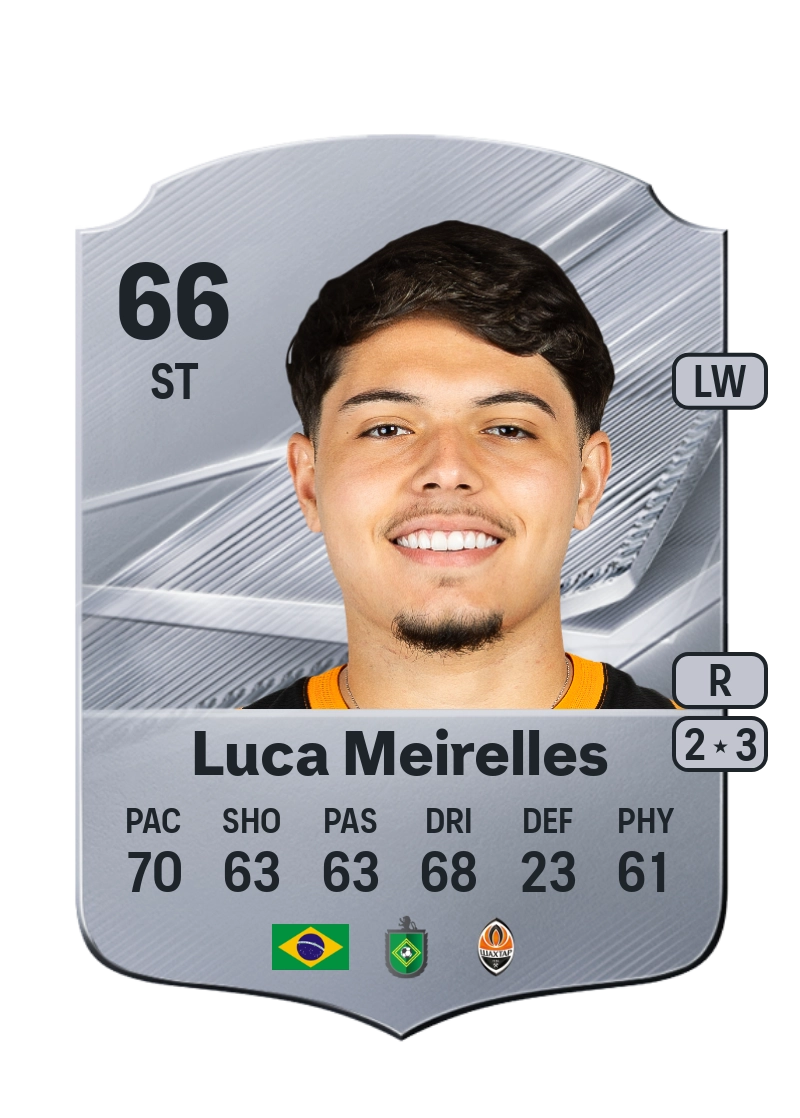 Luca Meirelles